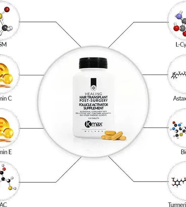 Kmax hair transplant follicle activator supplement