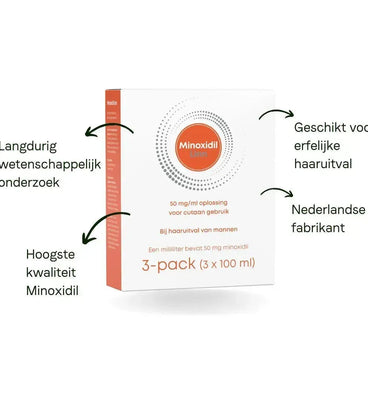 Linn Minoxidil 5% lotion 3-pack (3x100ml)