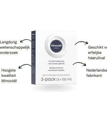 Linn Minoxidil 2% lotion 3-pack (3x100ml)