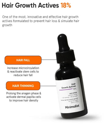 Minimalist Hair Density Serum 18% haargroei serum (3-pack)