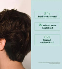 René Furterer Forticea shampoo