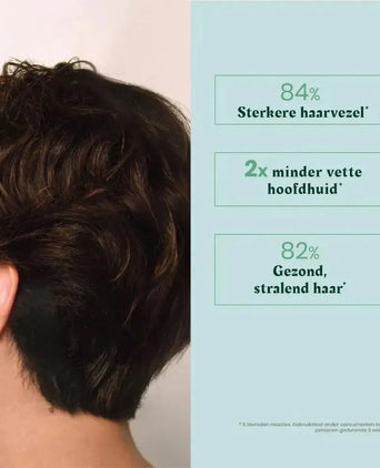 René Furterer Forticea shampoo