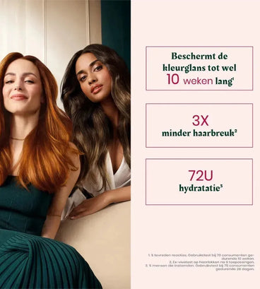 René Furterer Color Glow kleurbeschermend masker