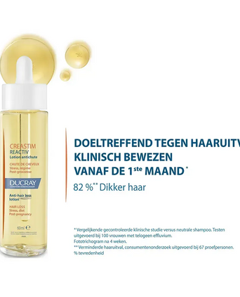 Ducray Creastim Reactiv lotion (60 ml)