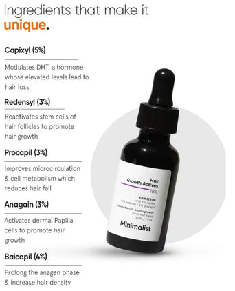 Minimalist Hair Density Serum 18% haargroei serum