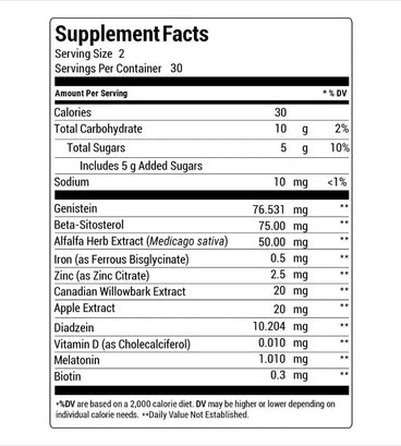 Revita haargroei gummies (1 mnd)