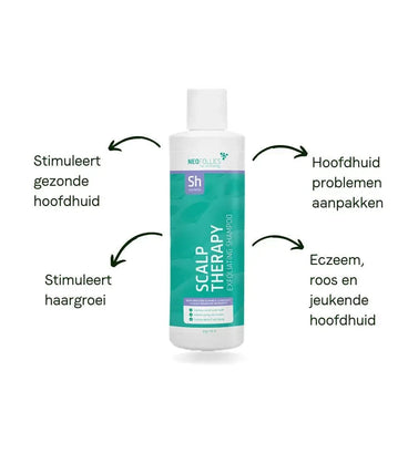 Neofollics exfoliating shampoo