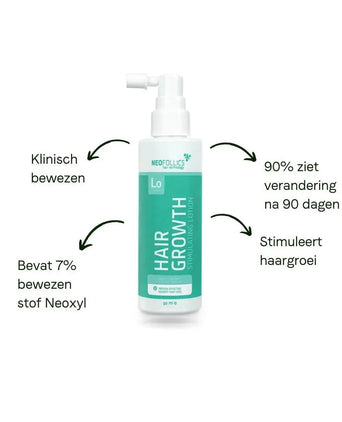 Neofollics lotion