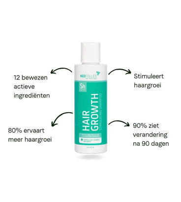Neofollics haargroei shampoo (250 ml)
