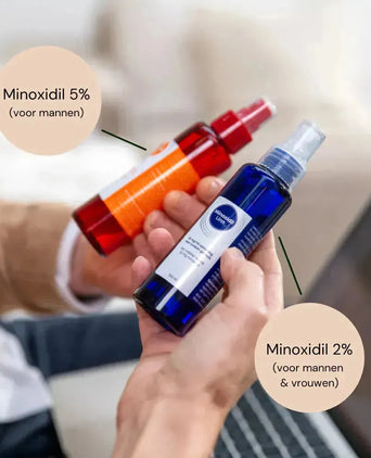 Linn Minoxidil 5% 3-pack (3x100ml)
