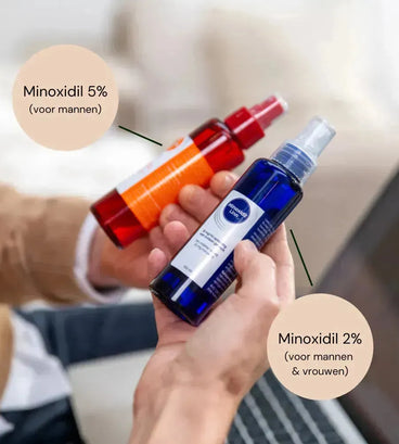 Linn Minoxidil 5% lotion 3-pack (3x100ml)