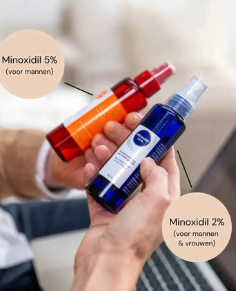 Linn Minoxidil 2% 3-pack (3x100ml)