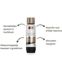 Spectral.DNC-N lotion 3-pack (3x60 ml)