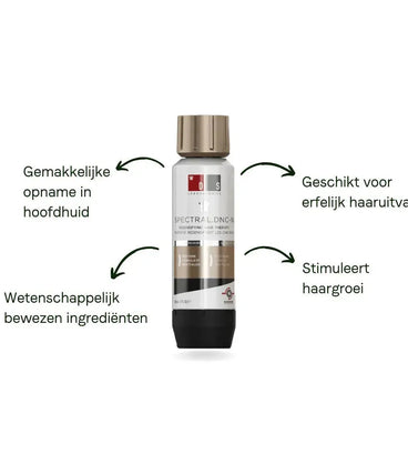 Spectral.DNC-N lotion 3-pack (3x60 ml)